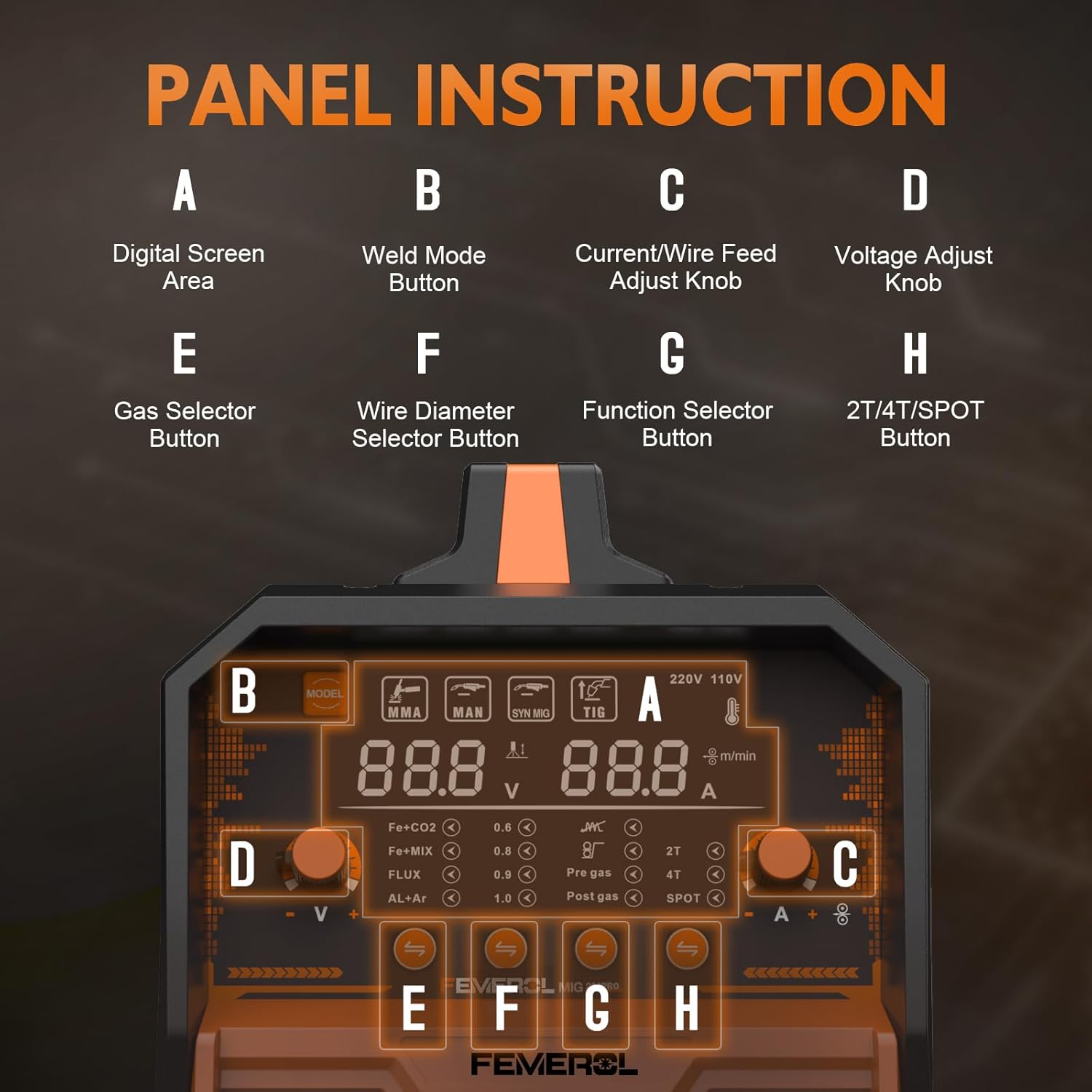 Femerol 250A Multi Process Welder For Home Garage And Shop - The misfit market
