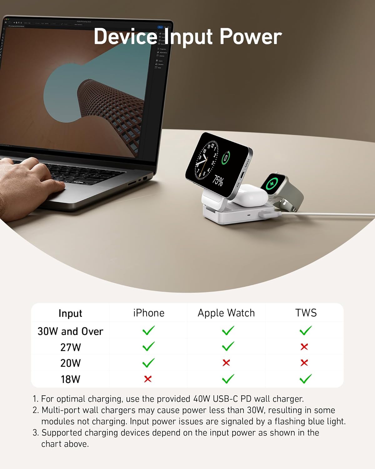 Anker MagGo Wireless Charging Station (Foldable 3-in-1) - The misfit market