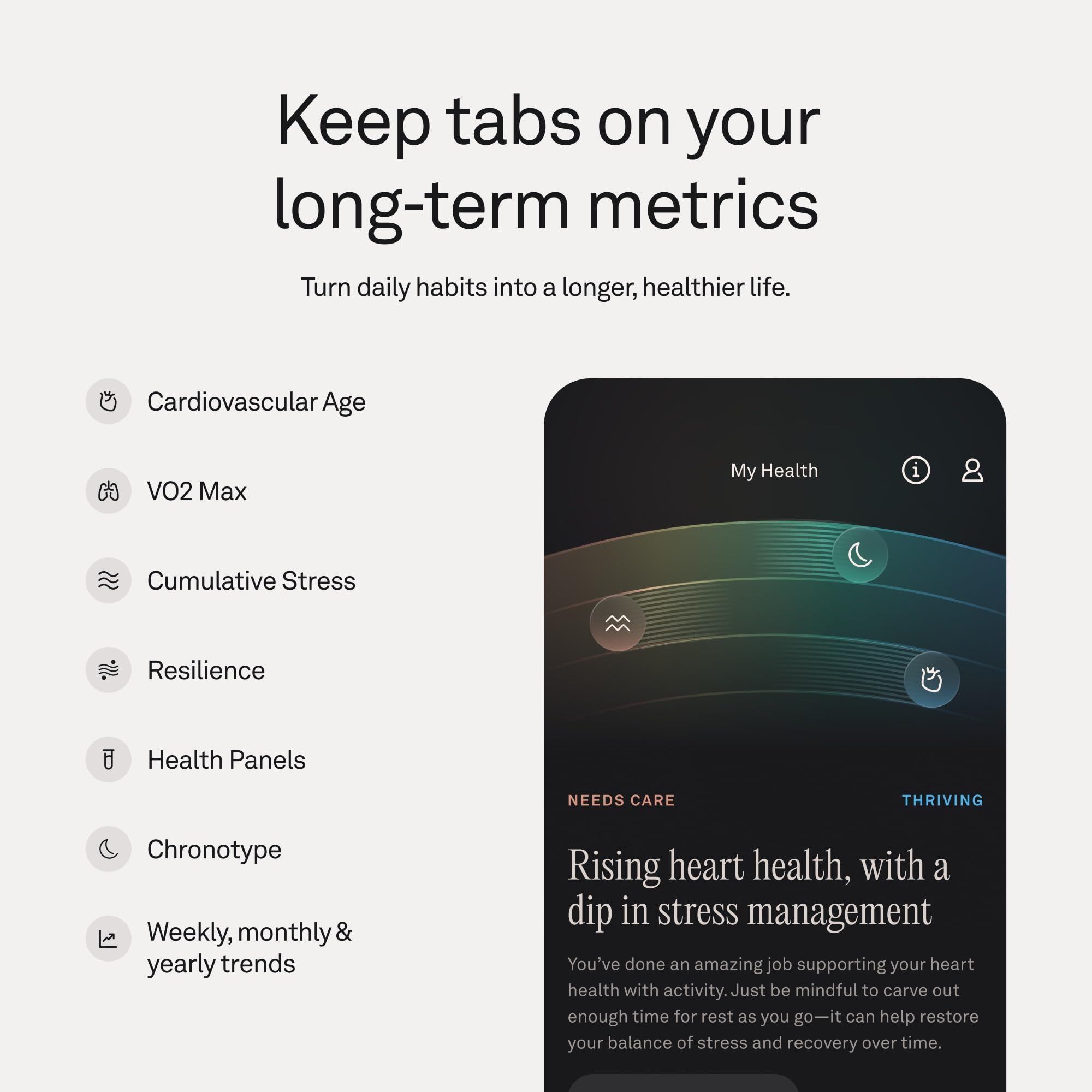 Oura Ring Smart Health Tracker - The World's Smallest Ring for Accurate Sleep, Activity, and Wellness Insights - The misfit market