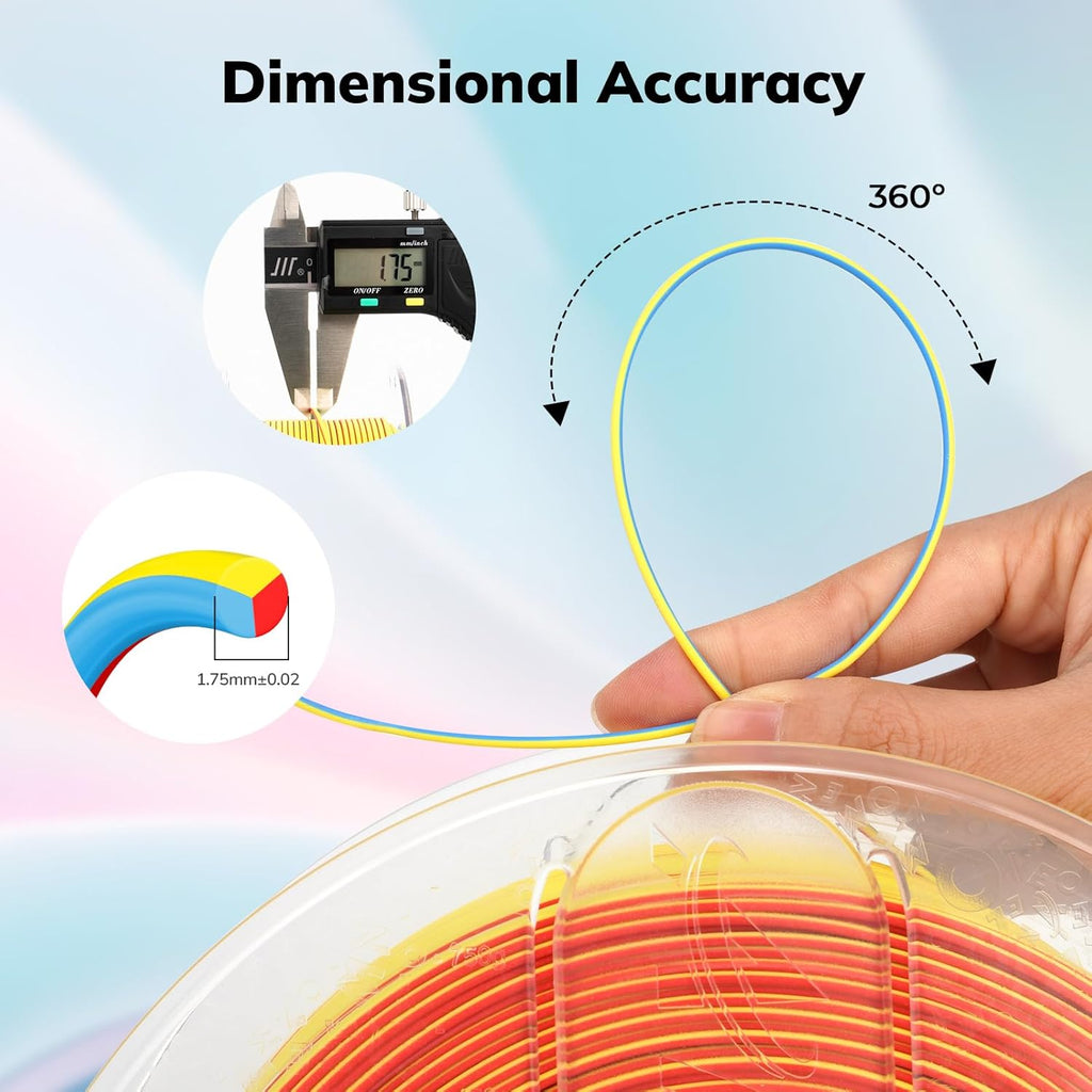 PLA Matte Triple Filament 1.75mm, 1KG/2.2LB - The misfit market