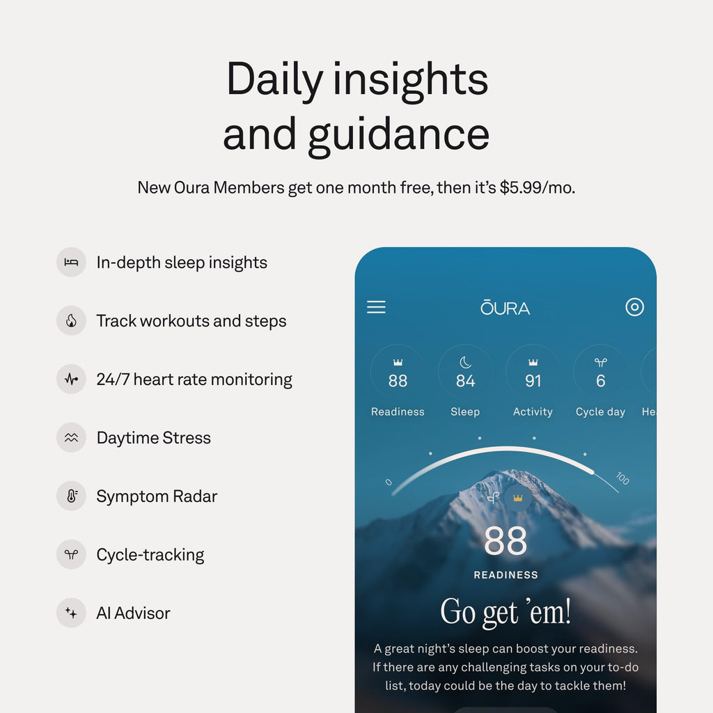 Oura Ring Smart Health Tracker - The World's Smallest Ring for Accurate Sleep, Activity, and Wellness Insights - The misfit market