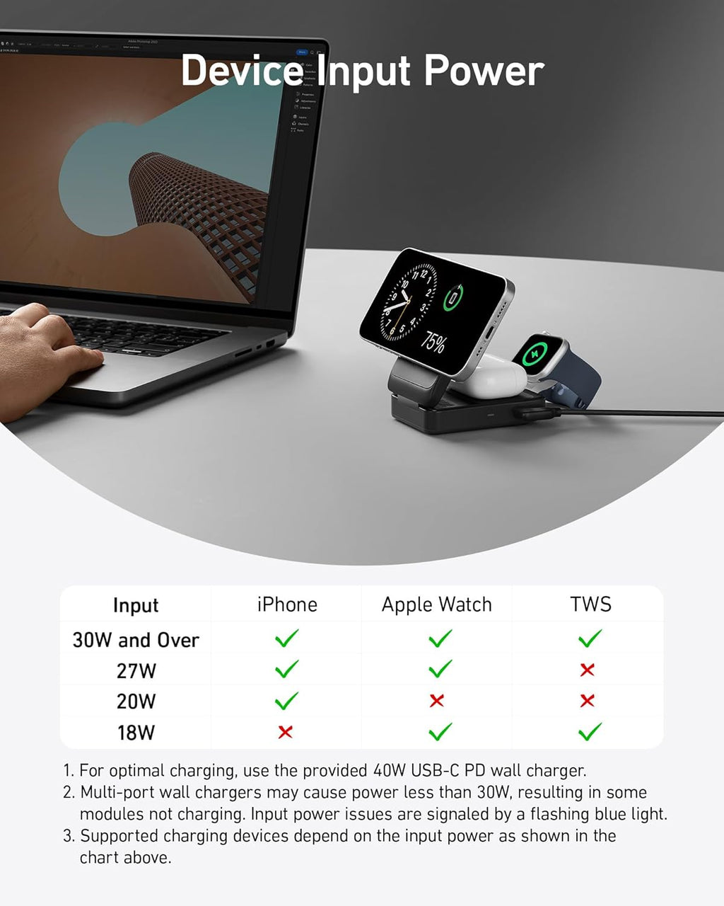 Anker MagGo Wireless Charging Station (Foldable 3-in-1) - The misfit market
