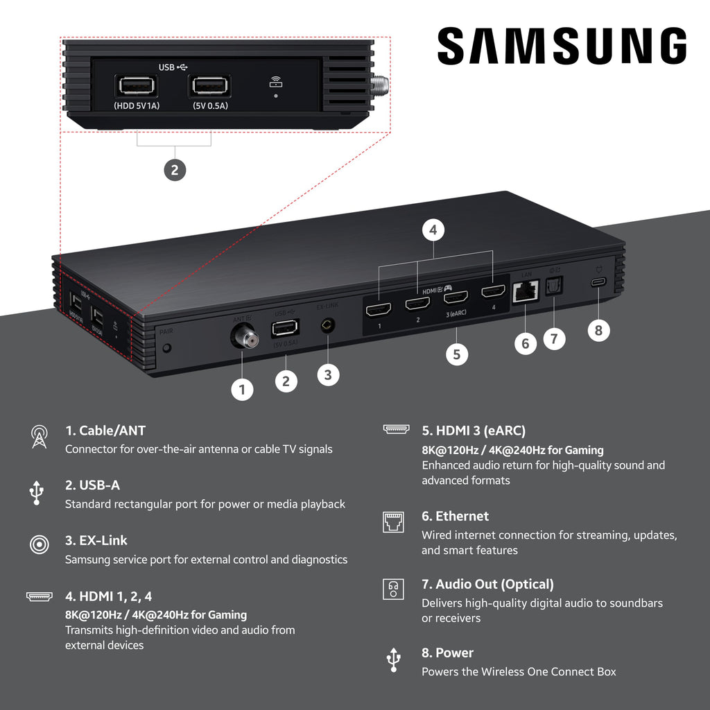 Experience Unmatched Clarity with the Samsung 65-Inch 8K Smart TV - The misfit market