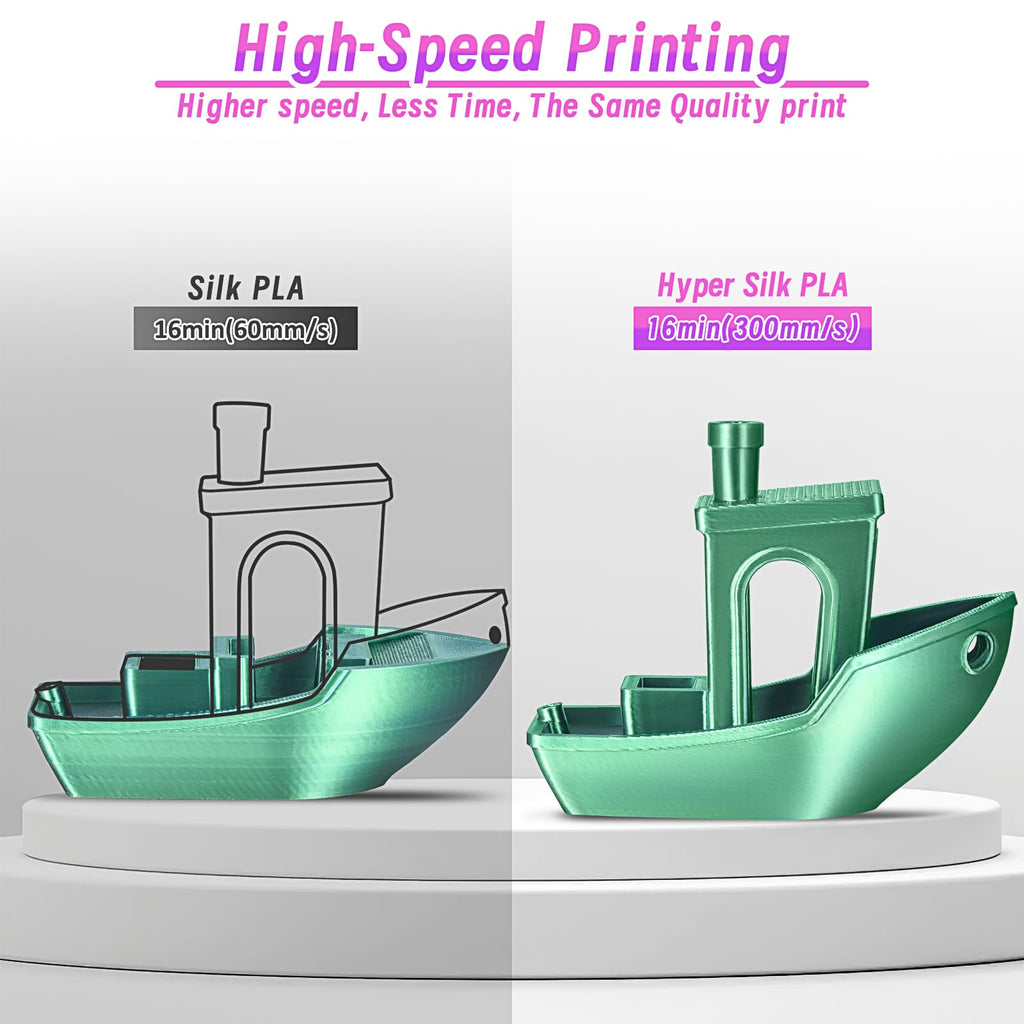 ERYONE Silk Filament PLA+ 1.75mm Shiny 3D Printer Filament, Multicolor PLA 4 in 1, 1kg (2.2LBS)/Spool, HS Silk Quadruple Color Aurora Dream (Teal Green & Violet & Electric Pink & Indigo) - The misfit market