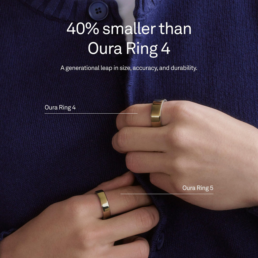 Oura Ring Smart Health Tracker - The World's Smallest Ring for Accurate Sleep, Activity, and Wellness Insights - The misfit market