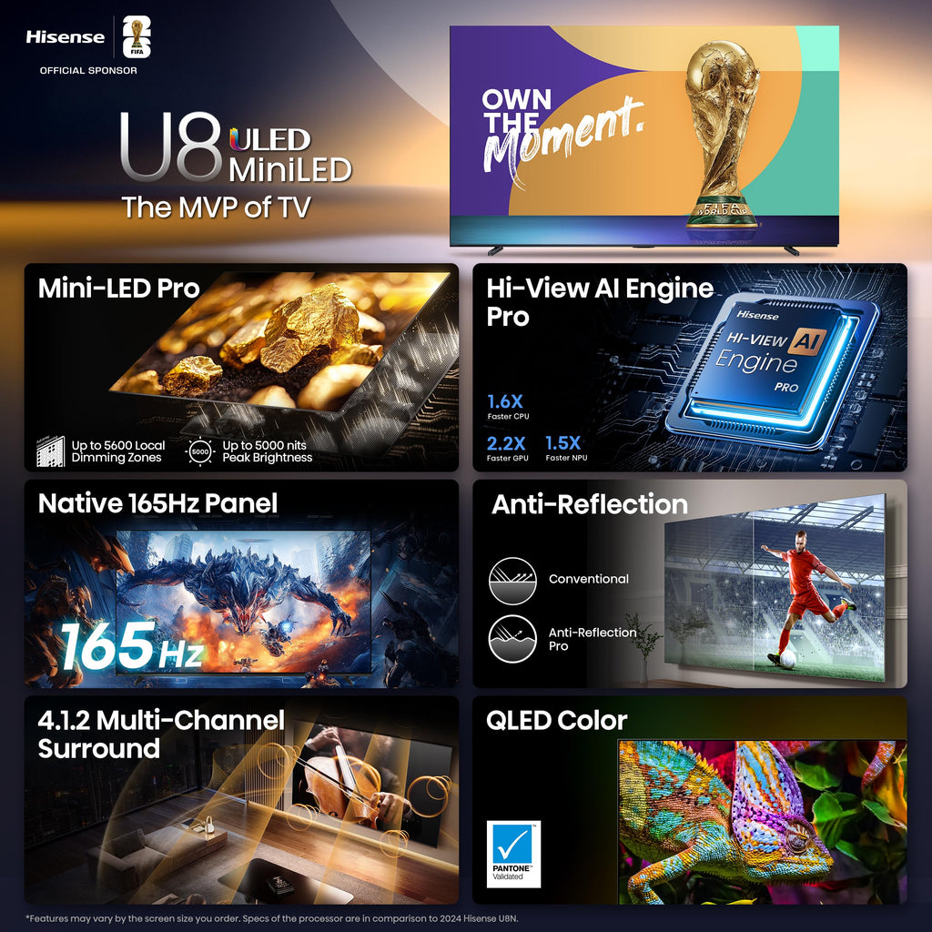 Hisense 55" U8 Series ULED Mini-LED 4K UHD Smart Google TV (55U8QG) - QLED, Native 165Hz, VRR 288, Up to LD5600, 5000 Nits, HDR10+, Dolby Vision IQ · Atmos, IMAX Enhanced, 4.1.2 Ch Audio - The misfit market