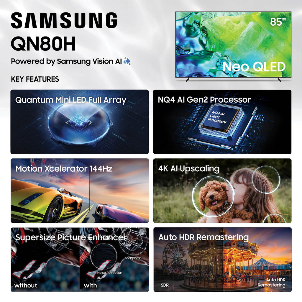 Elevate Your Viewing Experience with the Samsung Neo QLED Smart TV – 65-Inch Class Model - The misfit market