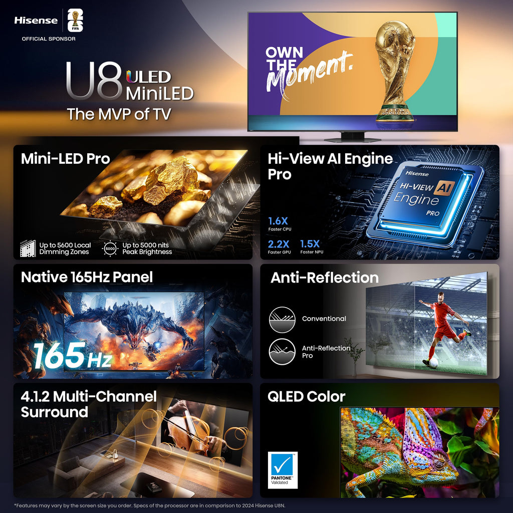 Hisense 55" U8 Series ULED Mini-LED 4K UHD Smart Google TV (55U8QG) - QLED, Native 165Hz, VRR 288, Up to LD5600, 5000 Nits, HDR10+, Dolby Vision IQ · Atmos, IMAX Enhanced, 4.1.2 Ch Audio - The misfit market