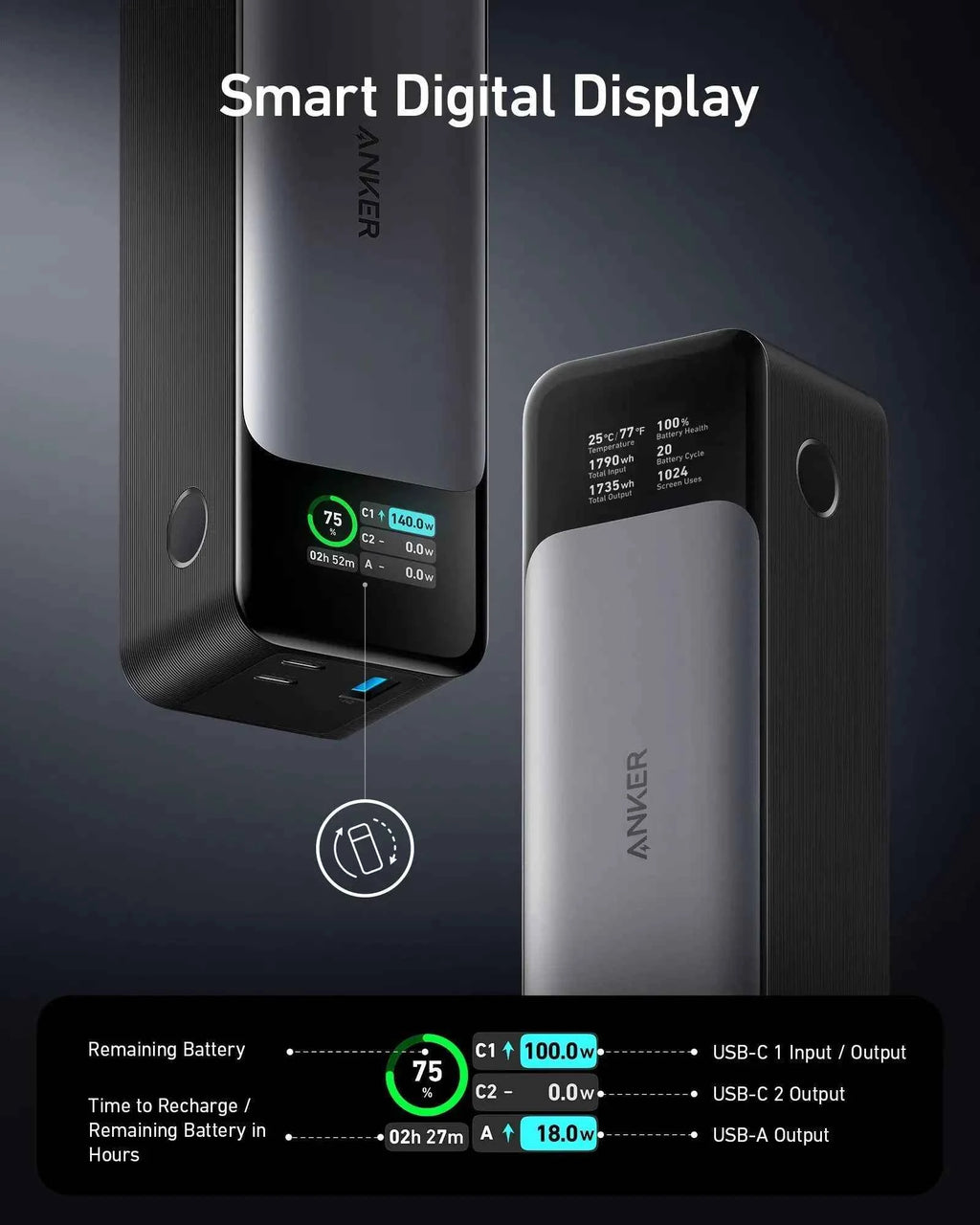 Anker 737 Power Bank (PowerCore 24K) - The misfit market