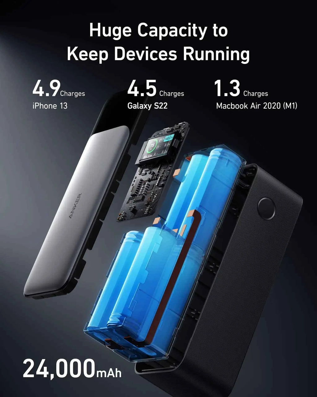 Anker 737 Power Bank (PowerCore 24K) - The misfit market