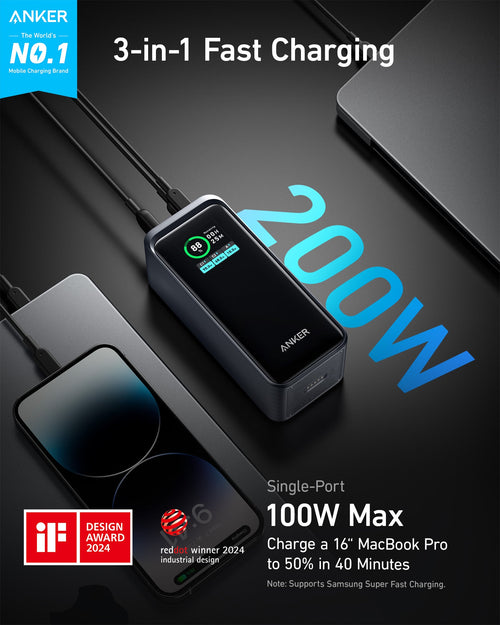 Anker Prime Power Bank (20K, 200W) - The misfit market