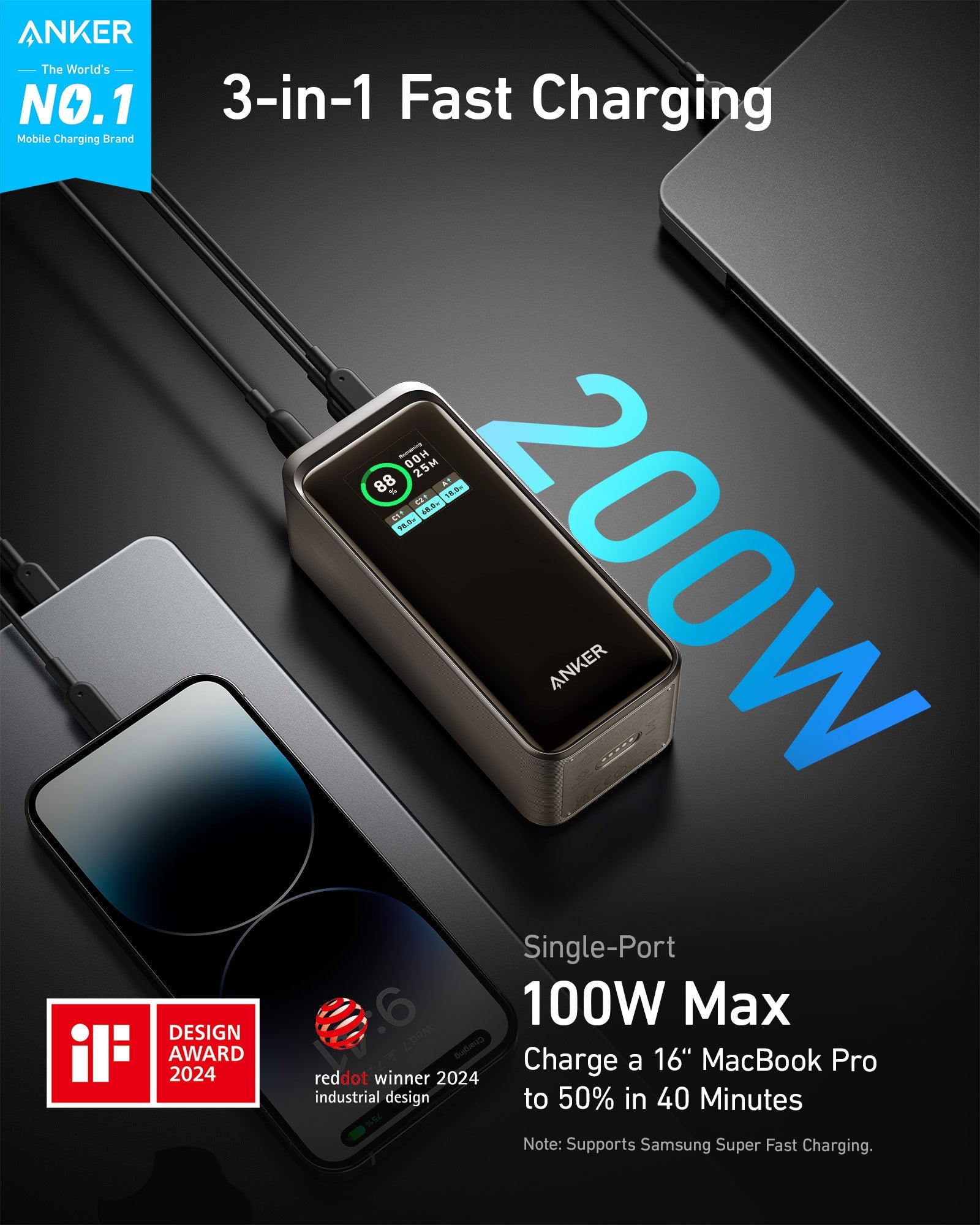 Anker Prime Power Bank (20K, 200W) - The misfit market
