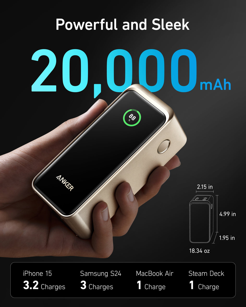 Anker Prime Power Bank (20K, 200W) - The misfit market