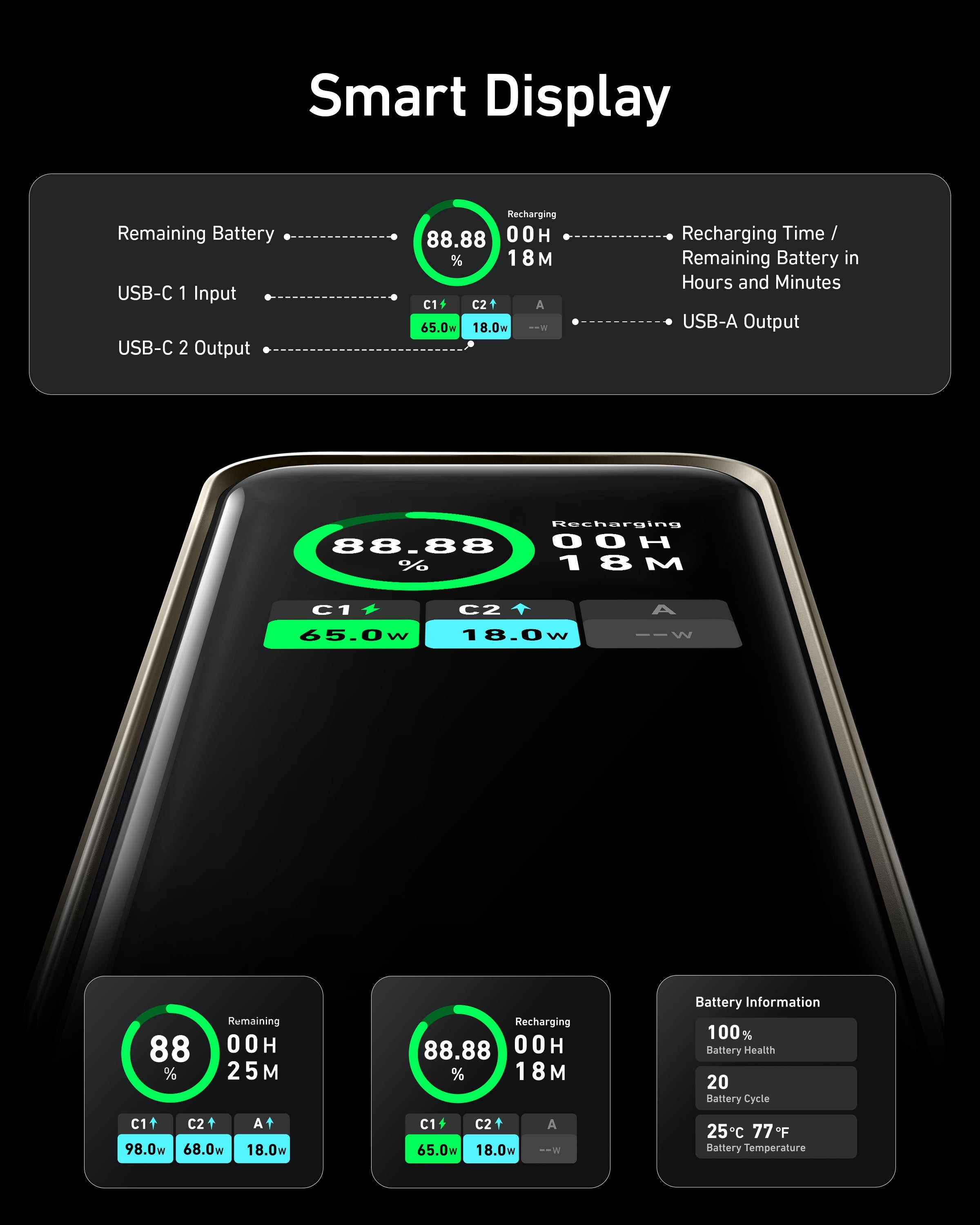 Anker Prime Power Bank (20K, 200W) - The misfit market
