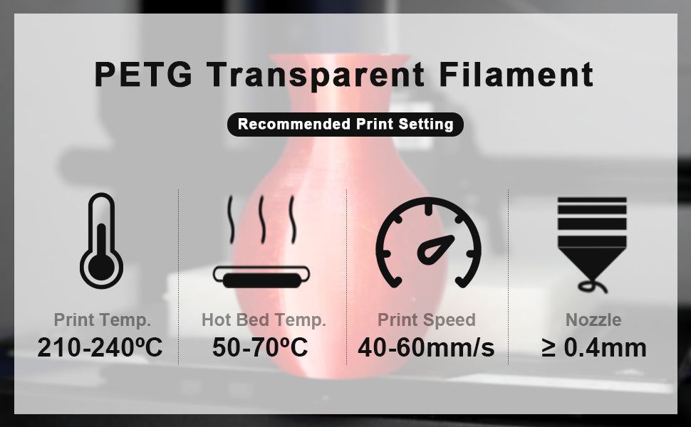 PETG Transparent Variety Pack (4x250g) - The misfit market