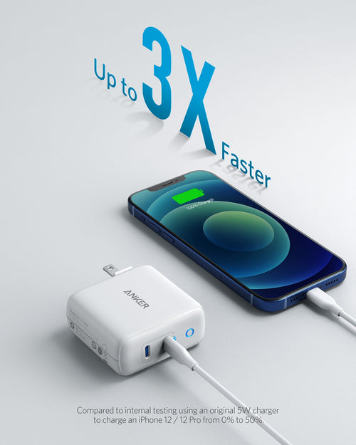Anker <b>324</b> Charger (40W) - The misfit market