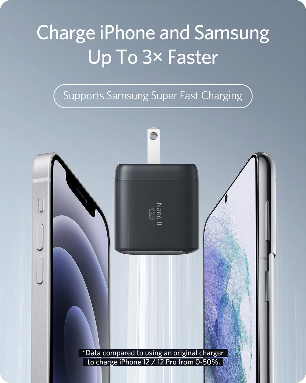 Anker <b>715</b> Charger (Nano II 65W) - The misfit market