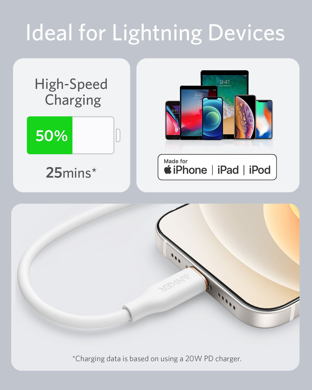Anker <b>641</b> USB-C to Lightning Cable (Flow, 3 ft Silicone) - The misfit market