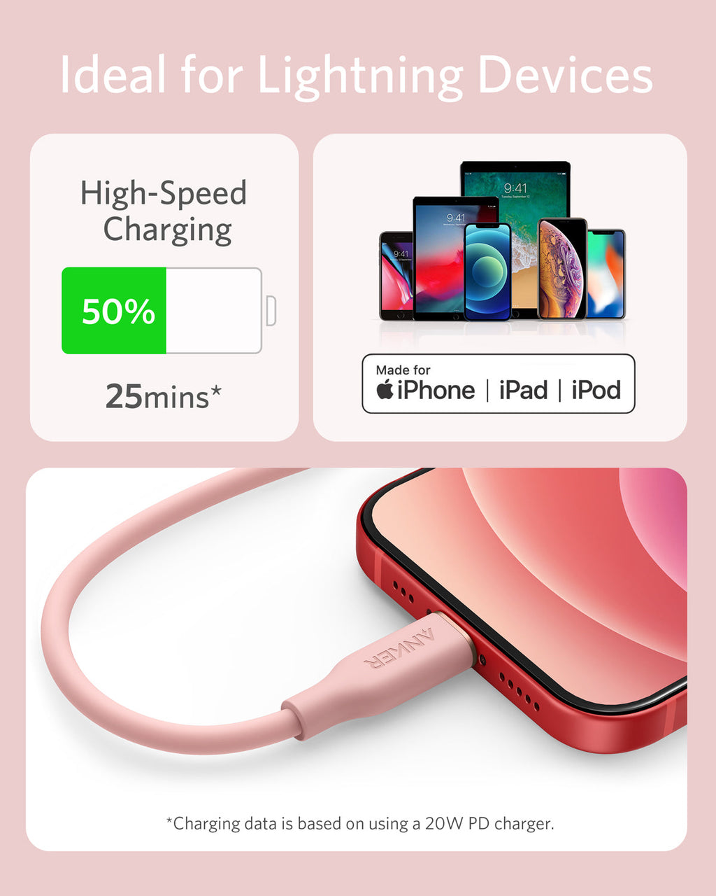 Anker <b>641</b> USB-C to Lightning Cable (Flow, 3 ft Silicone) - The misfit market