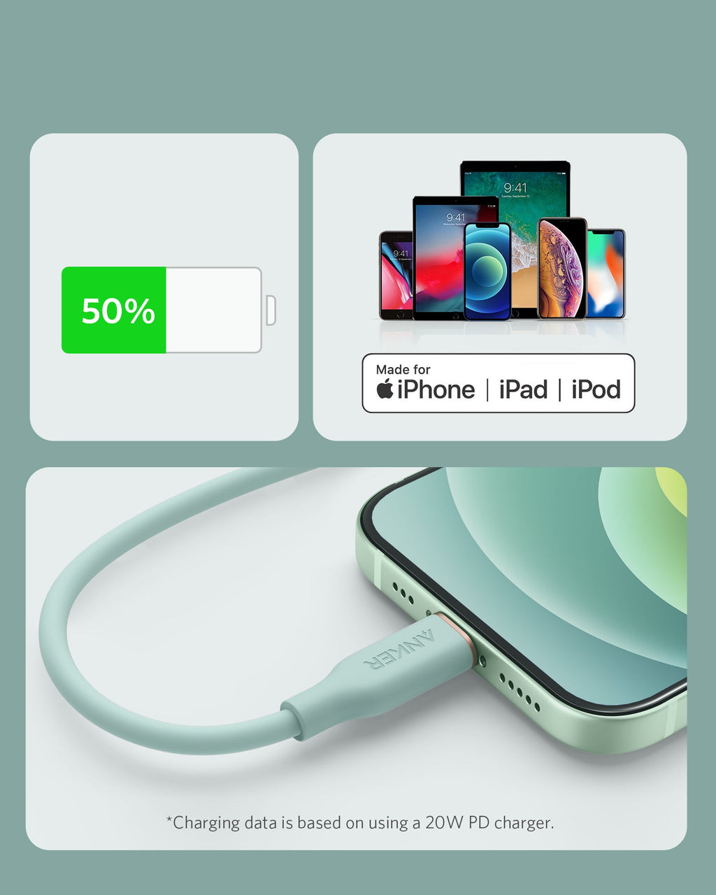 Anker <b>641</b> USB-C to Lightning Cable (Flow, 3 ft Silicone) - The misfit market