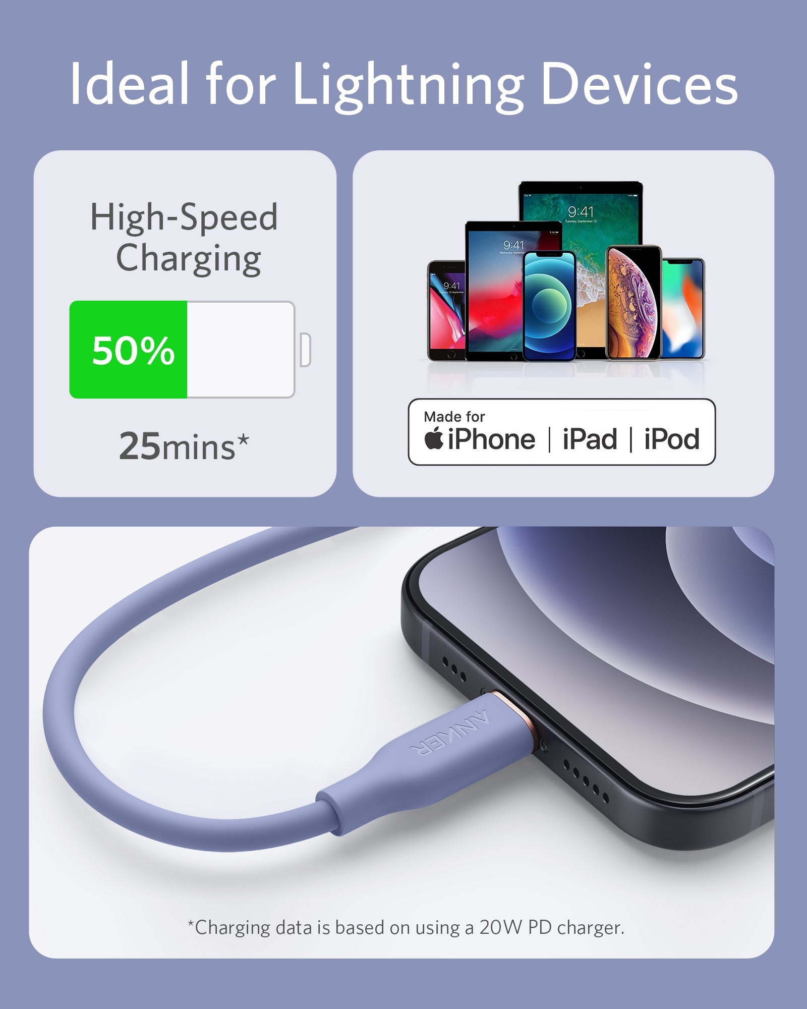 Anker <b>641</b> USB-C to Lightning Cable (Flow, 3 ft Silicone) - The misfit market