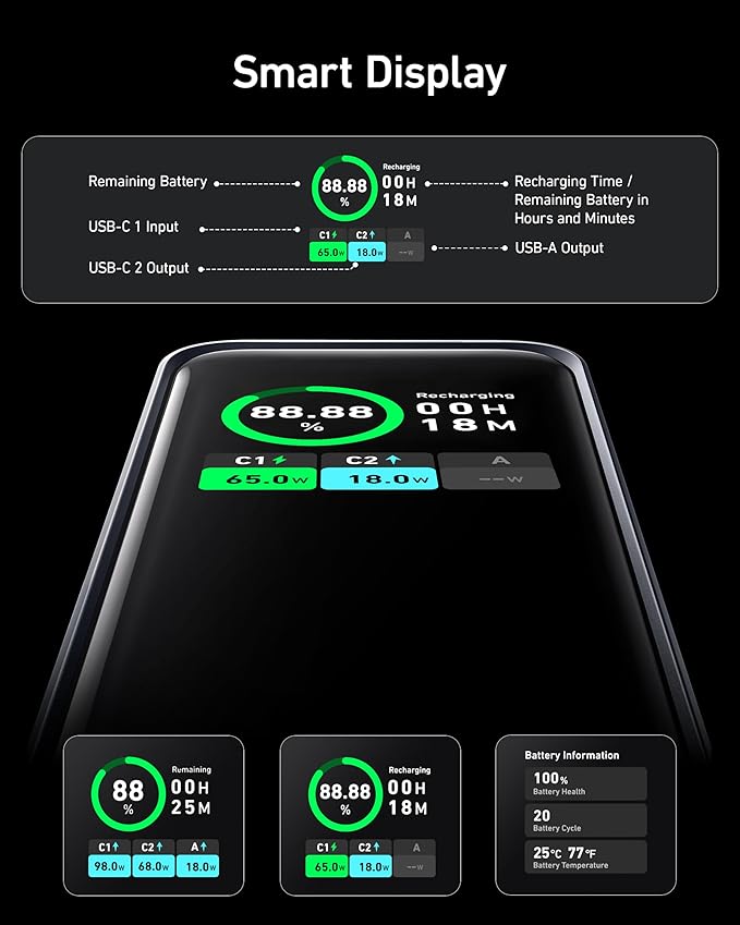 Anker Prime Power Bank (20K, 200W) - The misfit market