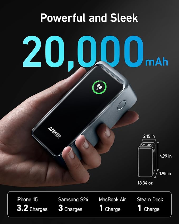 Anker Prime Power Bank (20K, 200W) - The misfit market