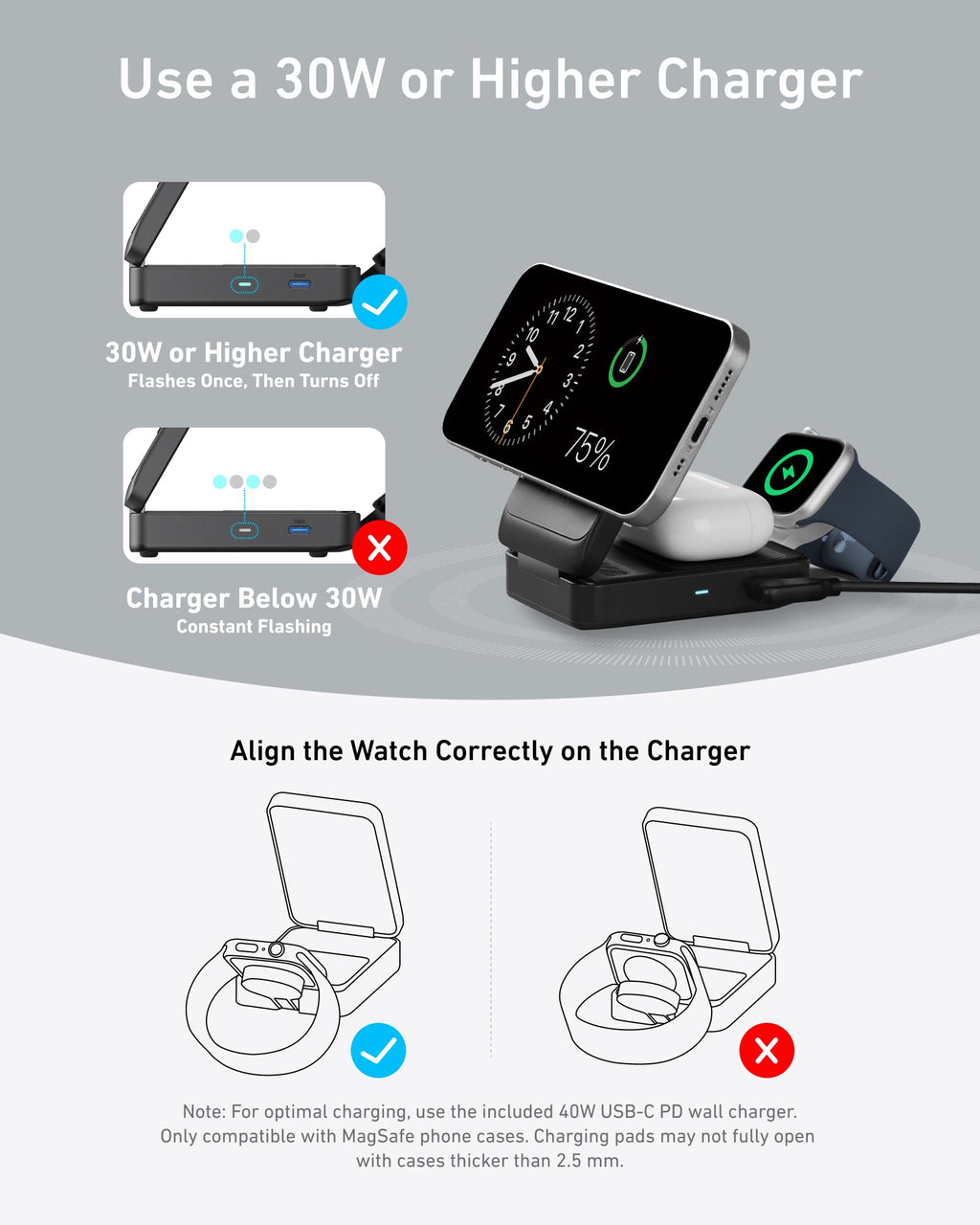 Anker MagGo Wireless Charging Station (Foldable 3-in-1) - The misfit market
