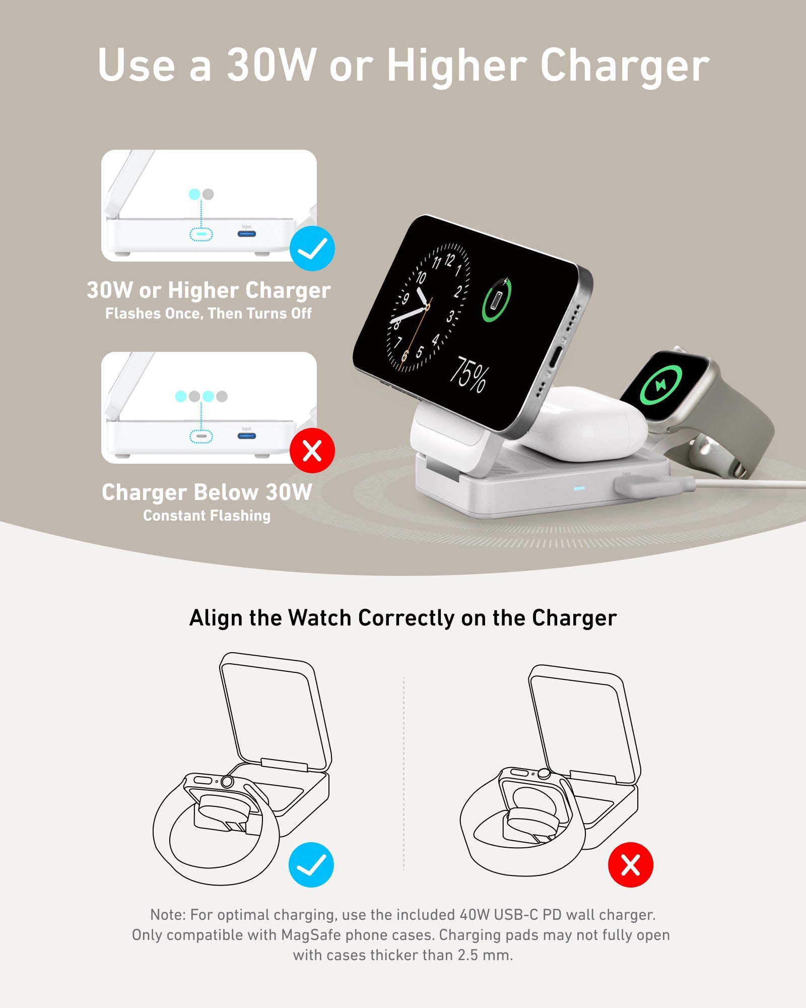 Anker MagGo Wireless Charging Station (Foldable 3-in-1) - The misfit market