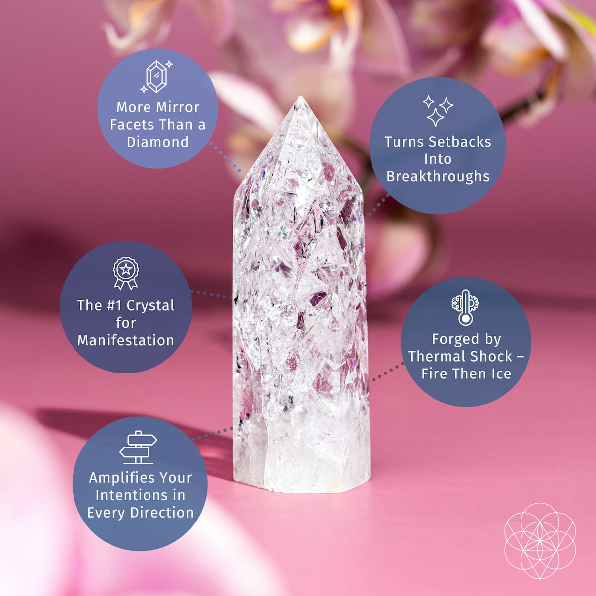 Limitless Manifestation - Ice Quartz Point - The misfit market