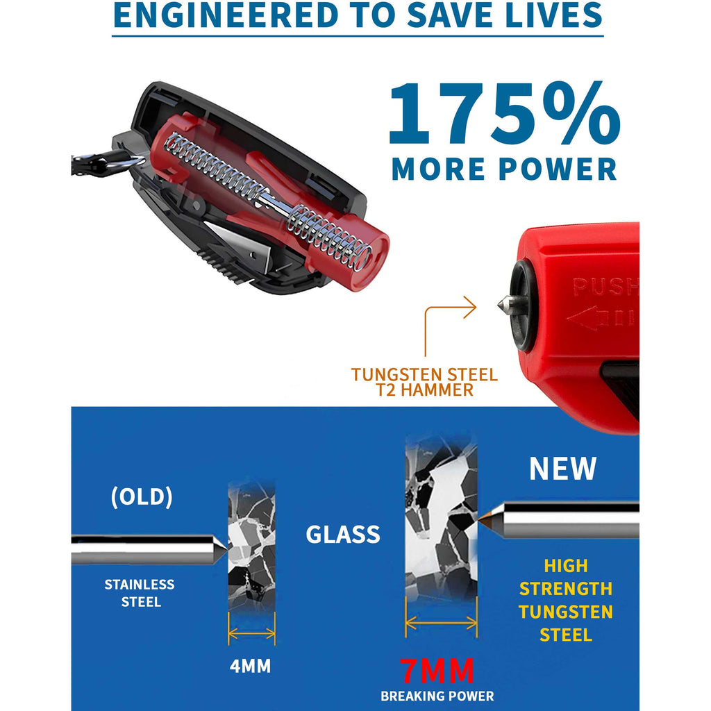 2-in-1 Emergency Window Breaker & Seatbelt Cutter - The misfit market