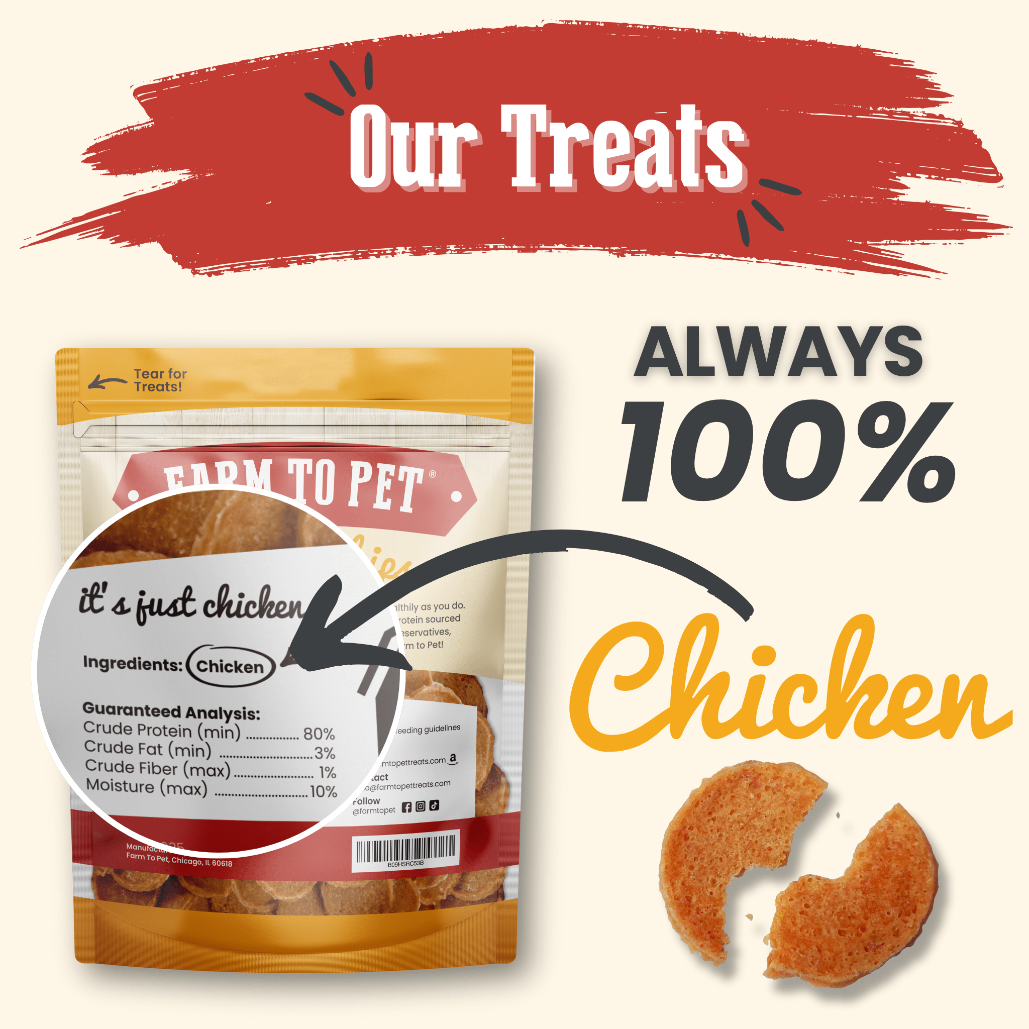 Chicken Chips for Dogs | All-Natural Single-Ingredient Dog Treats - The misfit market