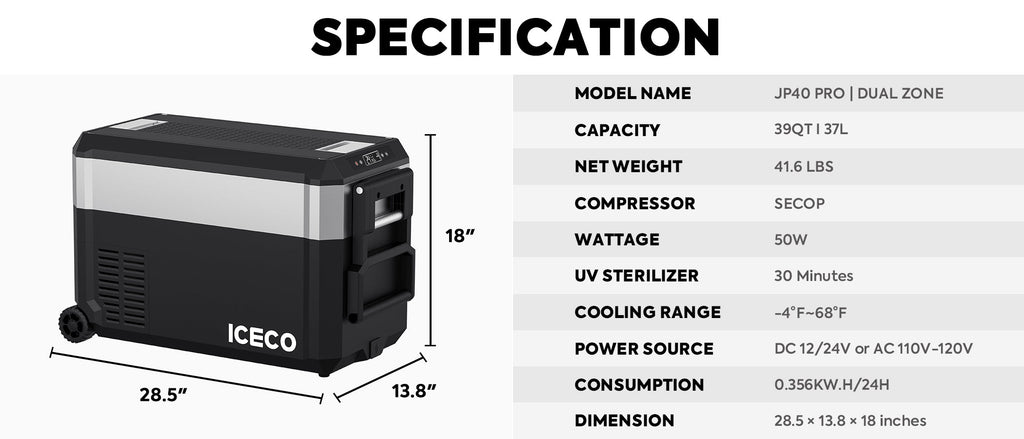 JP40 Pro Dual Zone Wheeled Portable Freezer | ICECO | 40 LT - The misfit market