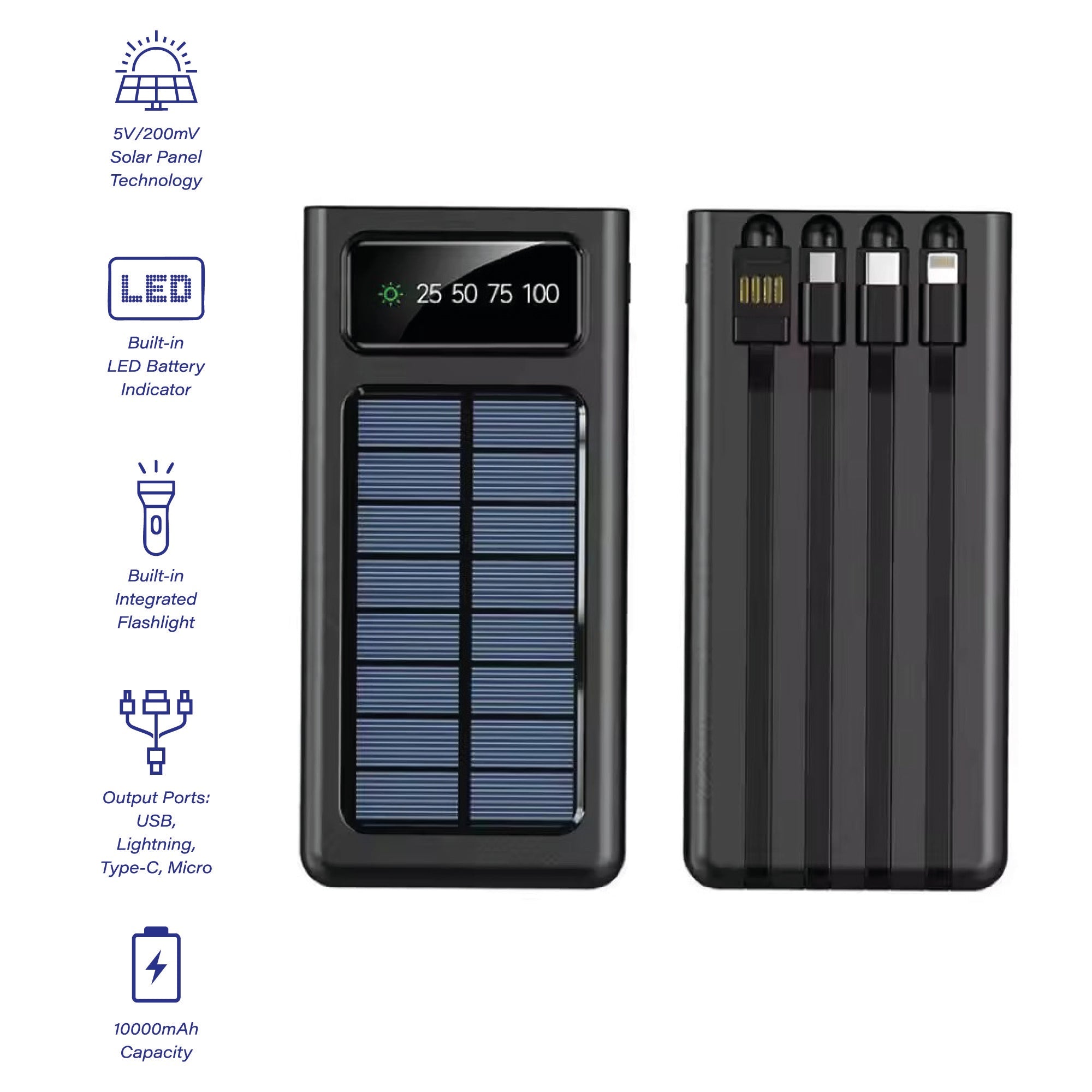 LED Portable Solarsync Power Bank – PoLED Portable Solarsync Power Bank – Power Anytime, Anywherewer Anytime, Anywhere - The misfit market