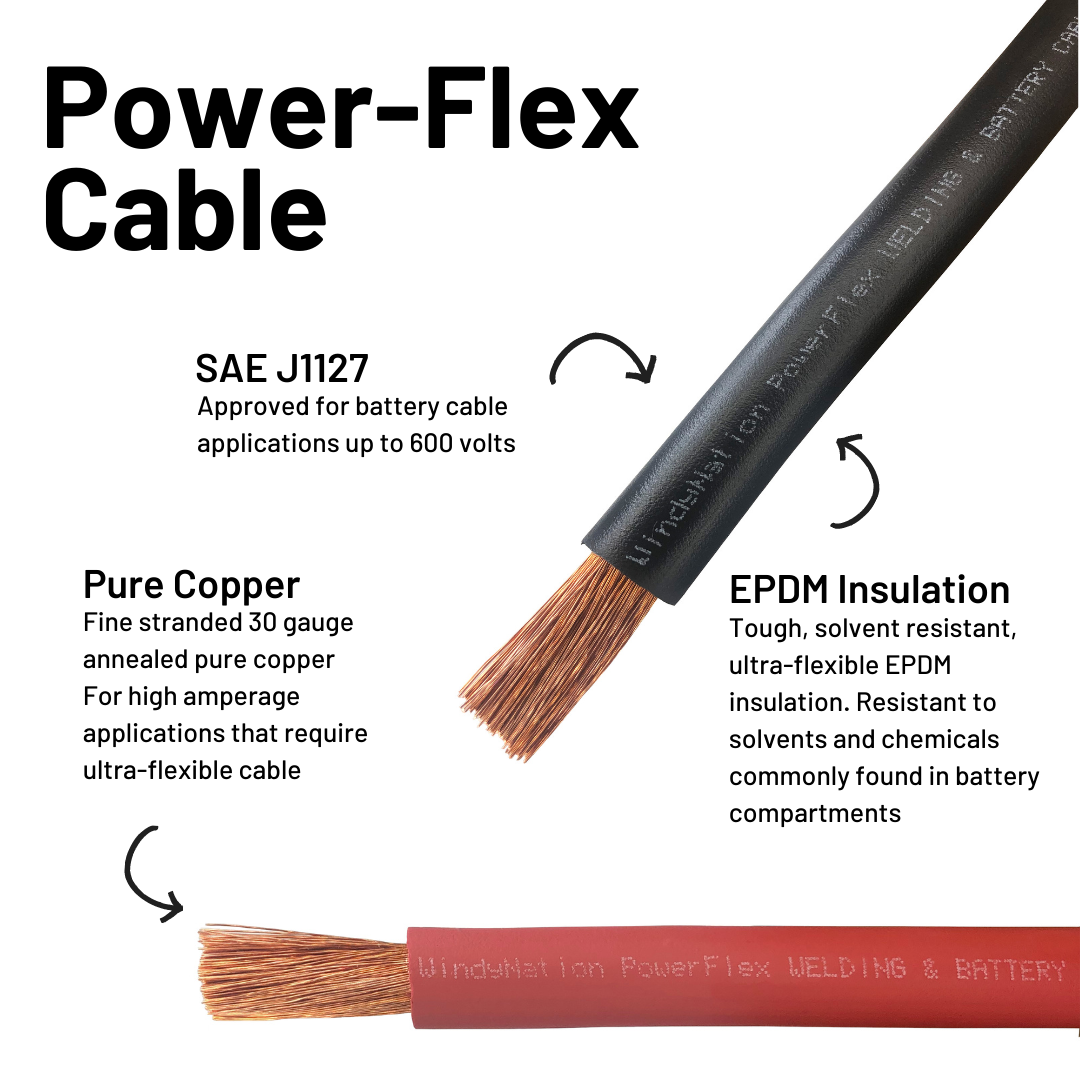 4/0 Gauge Pure Copper Ultra Flexible Welding & Battery Cable - The misfit market