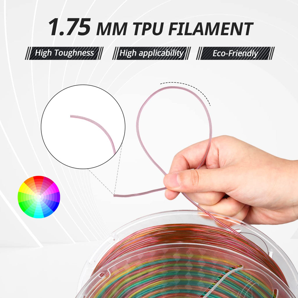 TPU Flexible Transparent Multicolor Rainbow Variety Pack (4x200g) - The misfit market