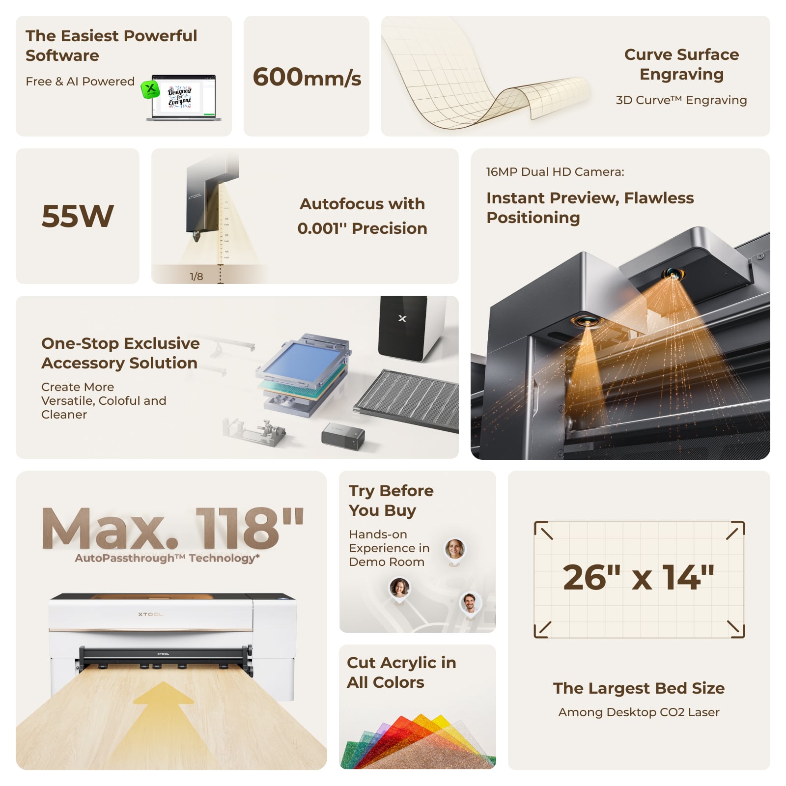xTool P2S 55W Desktop CO2 Laser Cutter - The misfit market