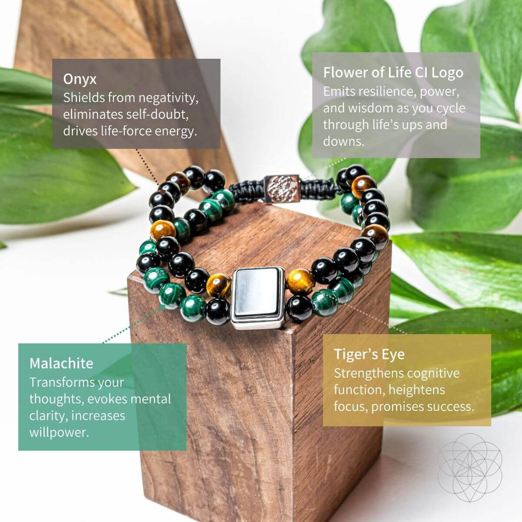 Apollo’s Shield - Bracelet of Power - The misfit market