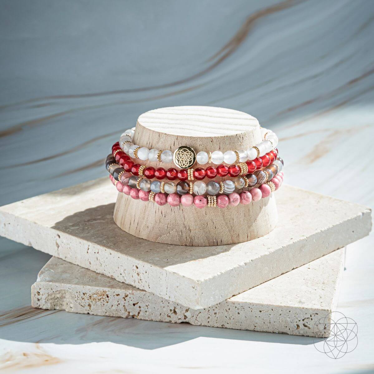 Change & Transformation Bracelet Pack of 4 - The misfit market