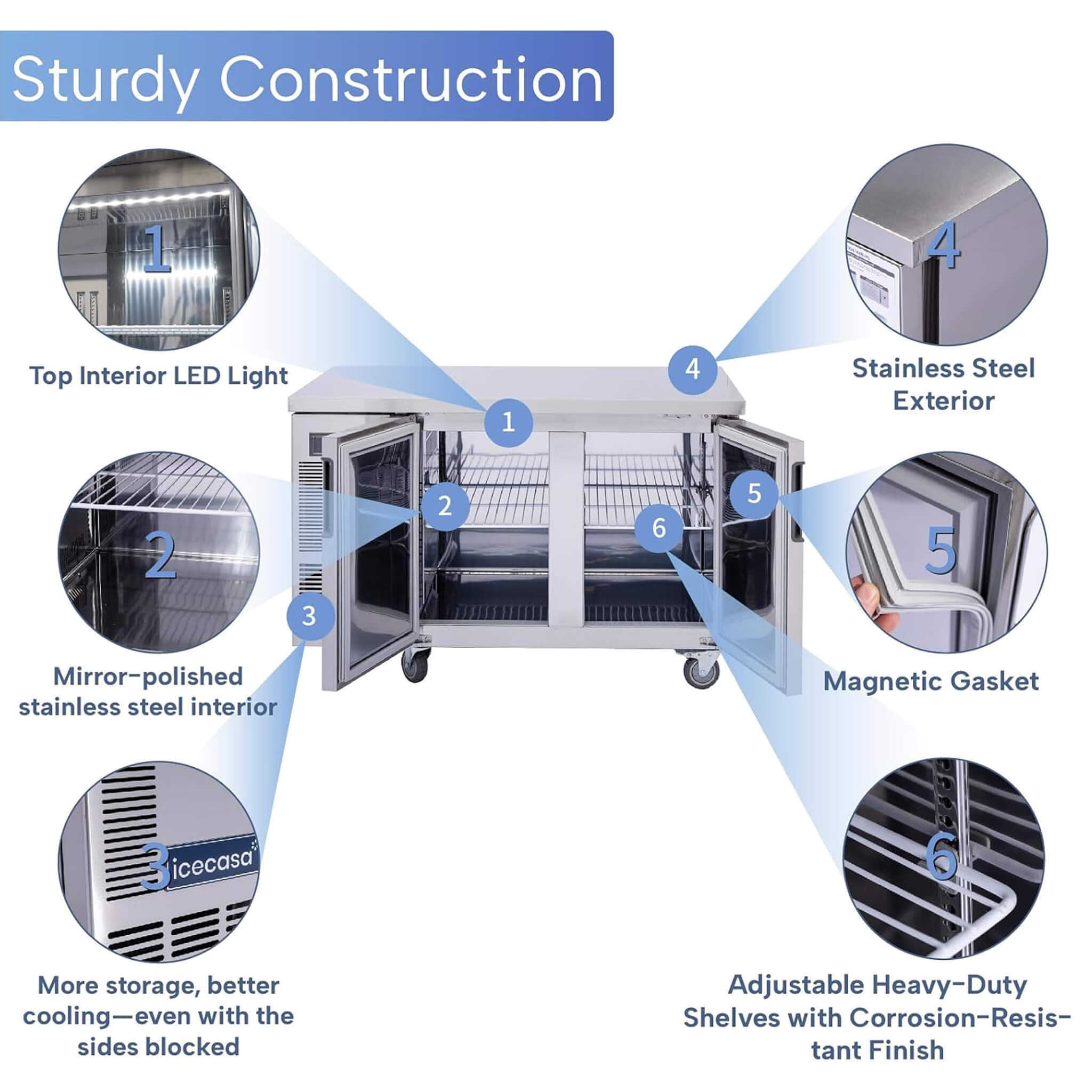 Heavy-Duty Commercial Stainless Steel Undercounter Worktop Freezer (SAK47218)
