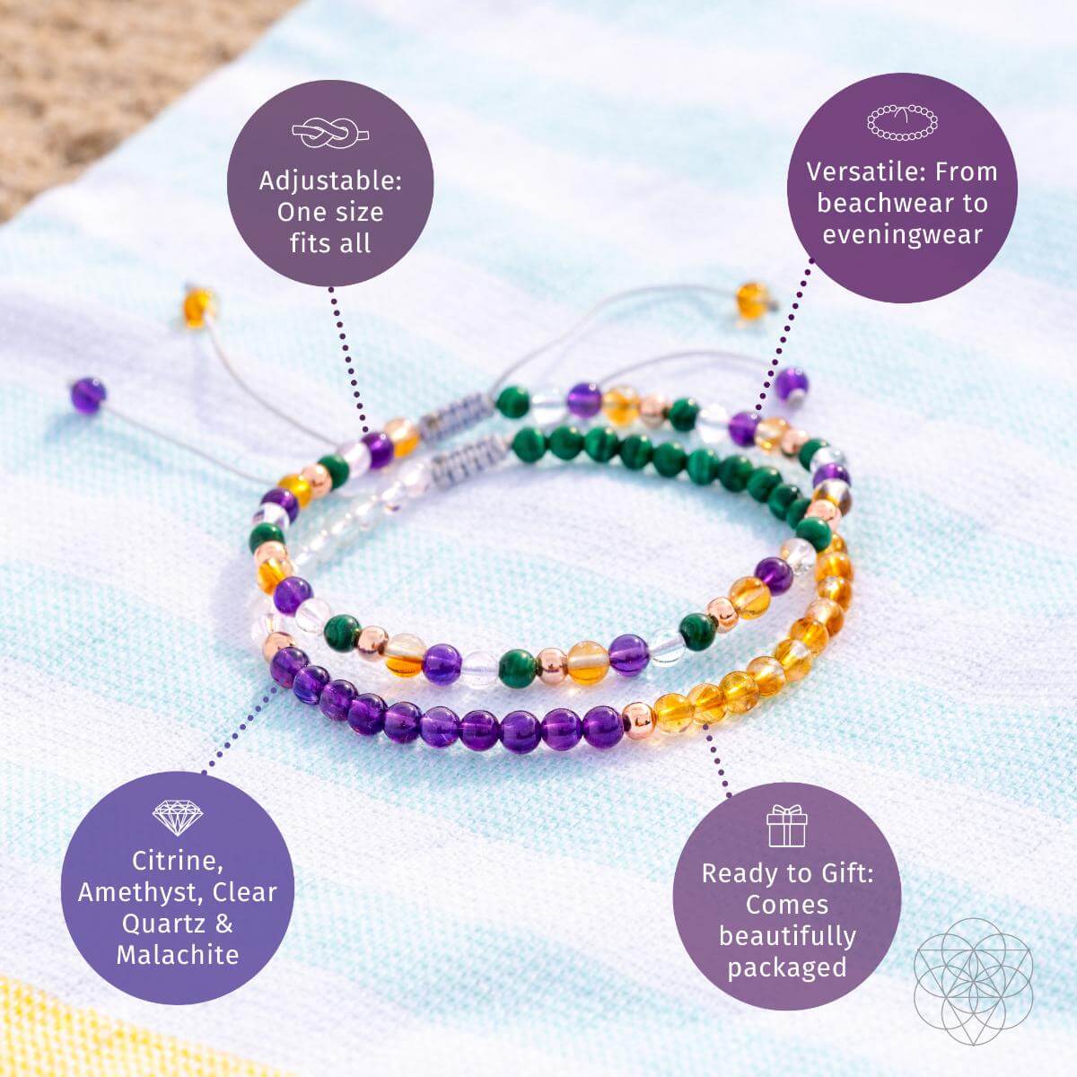 Destiny Maker - Powerhouse Anklet Set - The misfit market