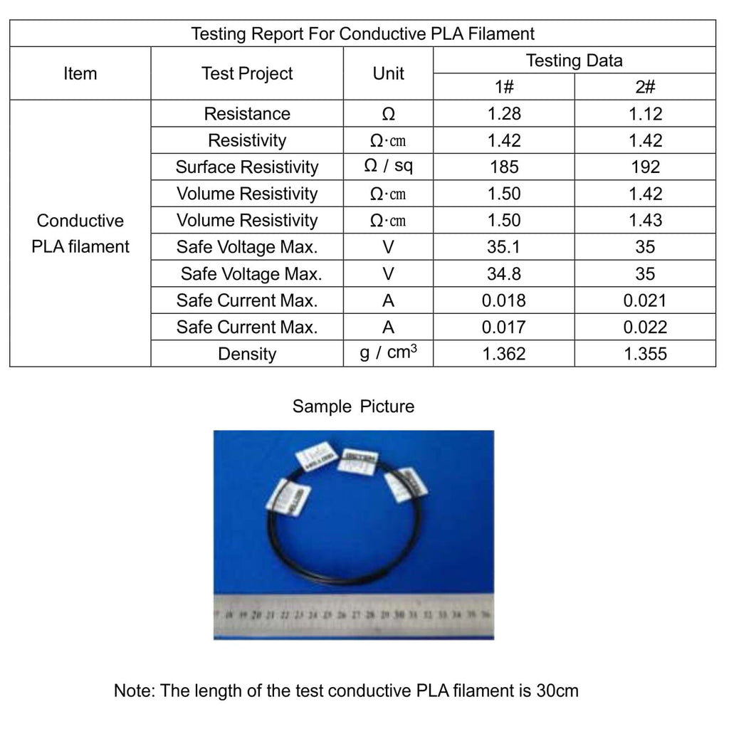 PLA Conductive 1.75mm, 200g - The misfit market