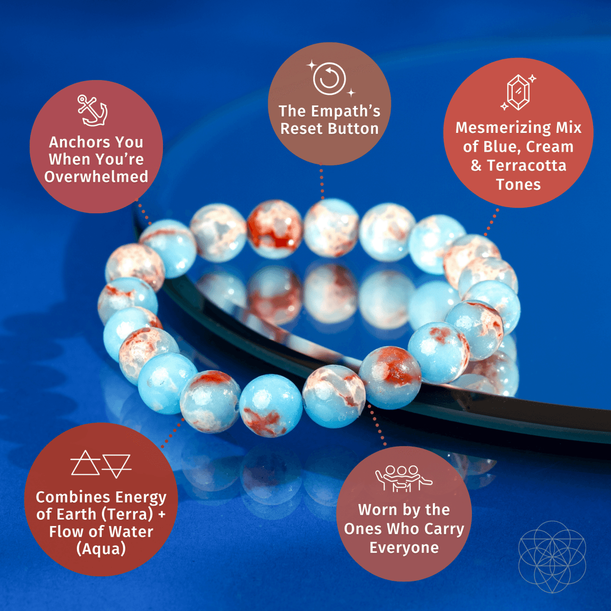 Empath’s Shield - Aqua Terra Jasper Bracelet - The misfit market