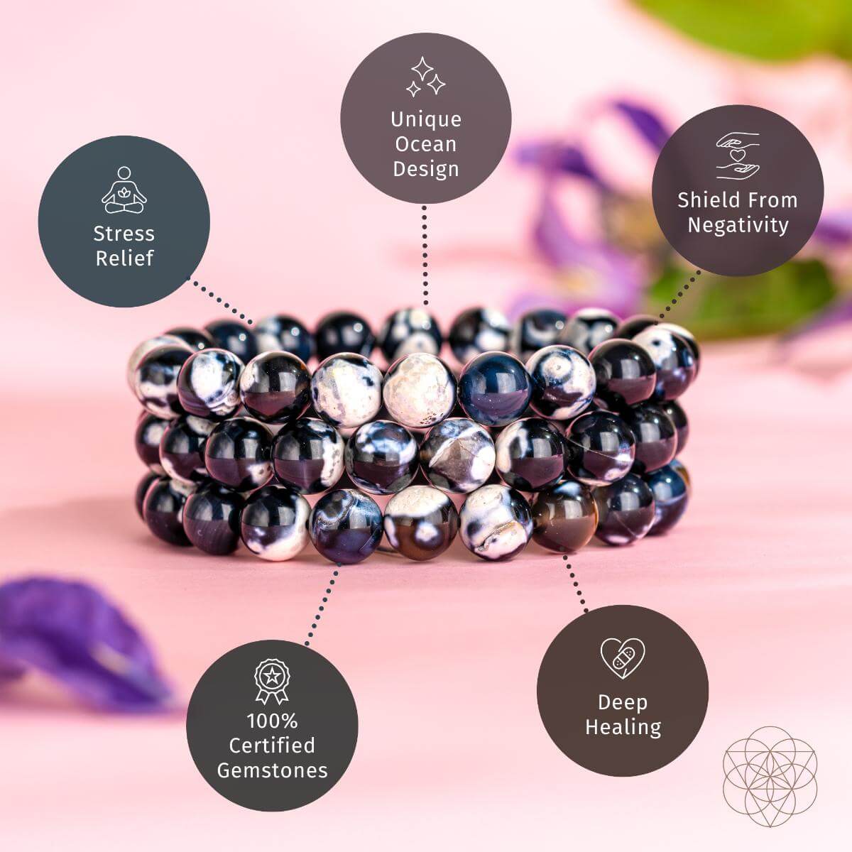 Exotic Orca Agate Bracelet of Deep Healing - The misfit market