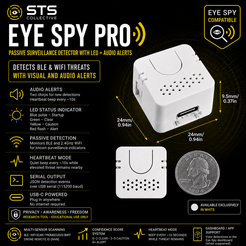 Eye Spy Pro Passive Surveillance Detector with LED + Audio Alerts BLE, WiFi, ALPR, AirTag & Camera Awareness Tool