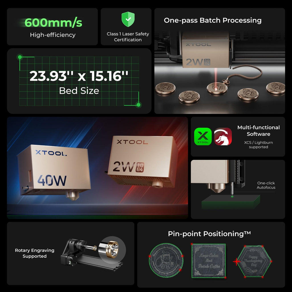 xTool S1 + 1064nm IR Laser Kit: Enclosed Diode Laser Engraver & Cutter - The misfit market