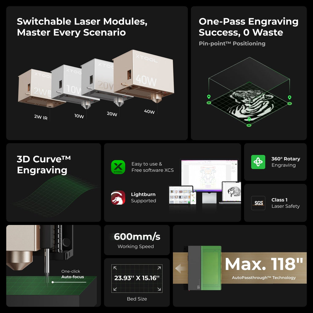 xTool S1 Enclosed Diode Laser Cutter - The misfit market