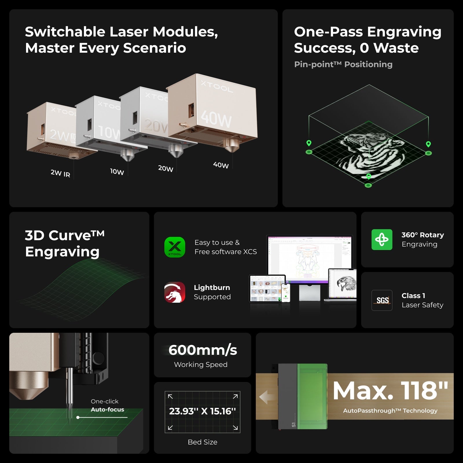 xTool S1 Enclosed Diode Laser Cutter - The misfit market