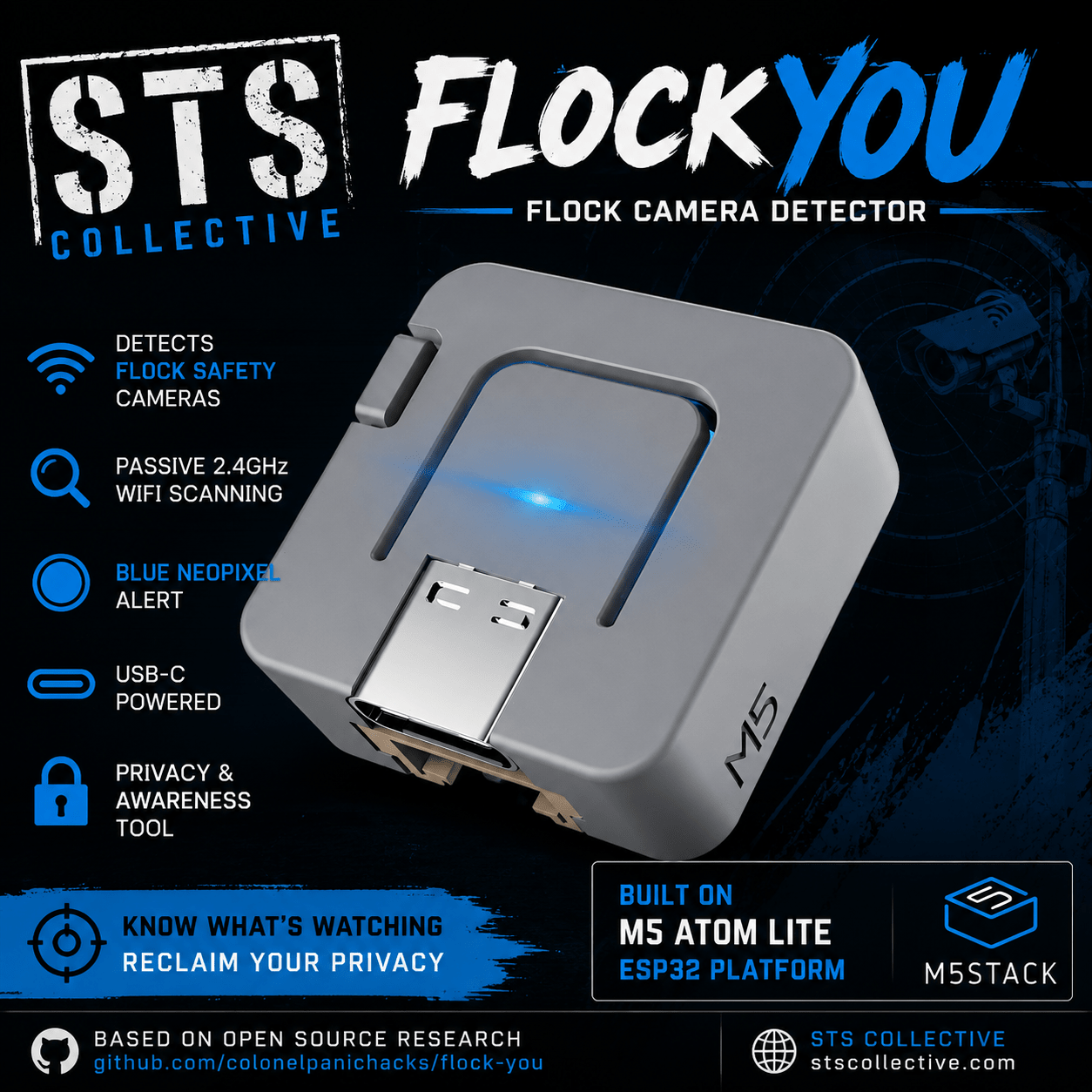 FlockYou M5 Atom Lite Flock Camera Detector | WiFi ALPR Awareness Tool with Blue LED Alert