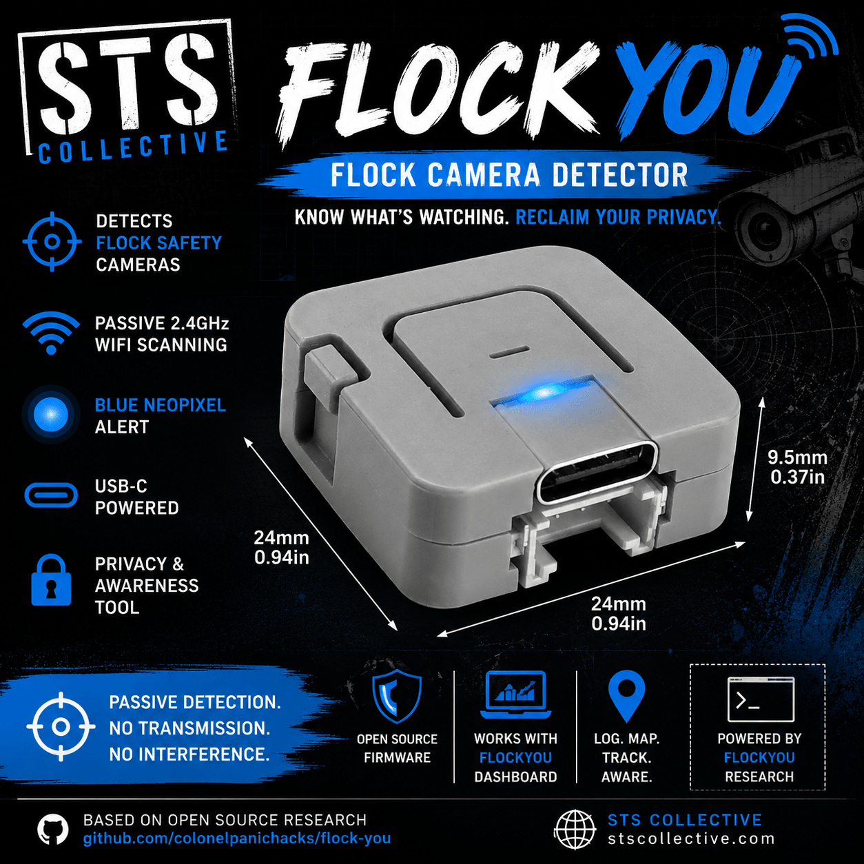 FlockYou M5 Atom Lite Flock Camera Detector | WiFi ALPR Awareness Tool with Blue LED Alert